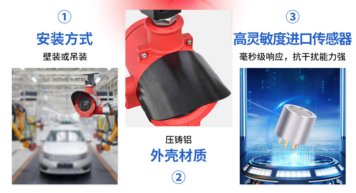 S600Ex-IR2-UV點(diǎn)型紅外紫外火焰探測(cè)器(雙紅單紫,隔爆型)_05